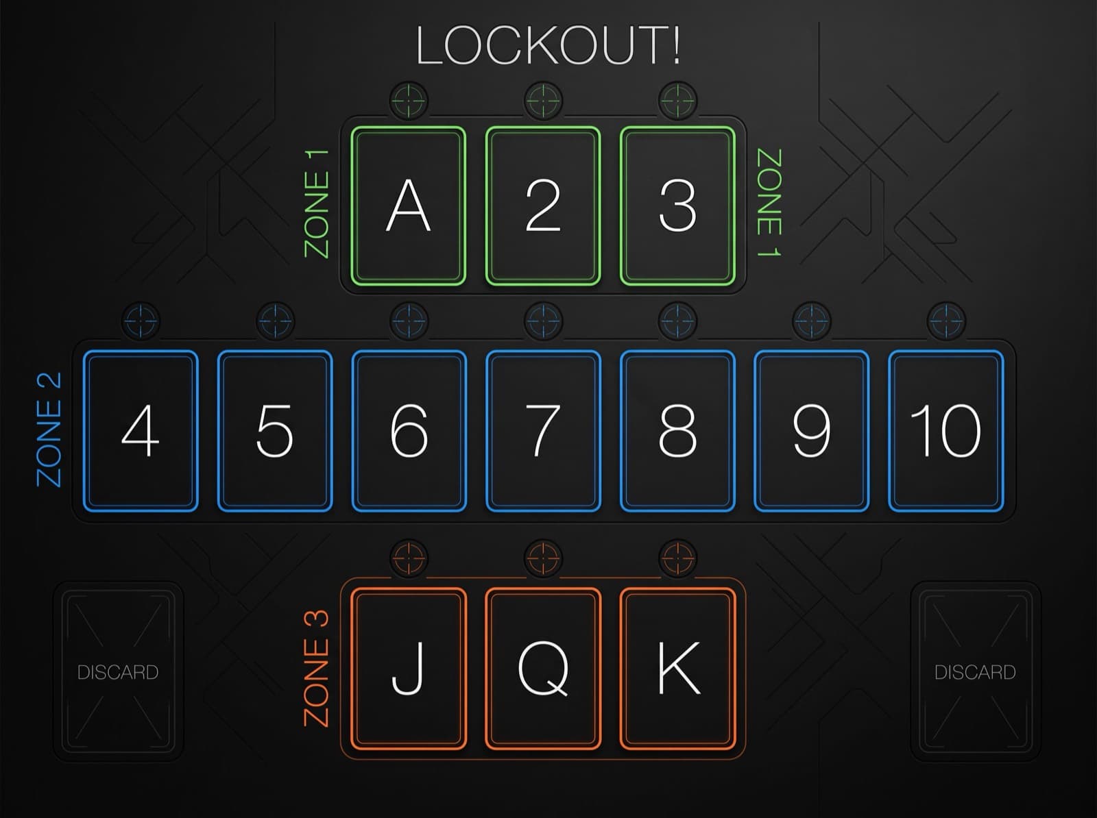 Concept for the Lockout! play mat: three zones of card spaces labeled A to K, with marker spots above each space and two discard areas
