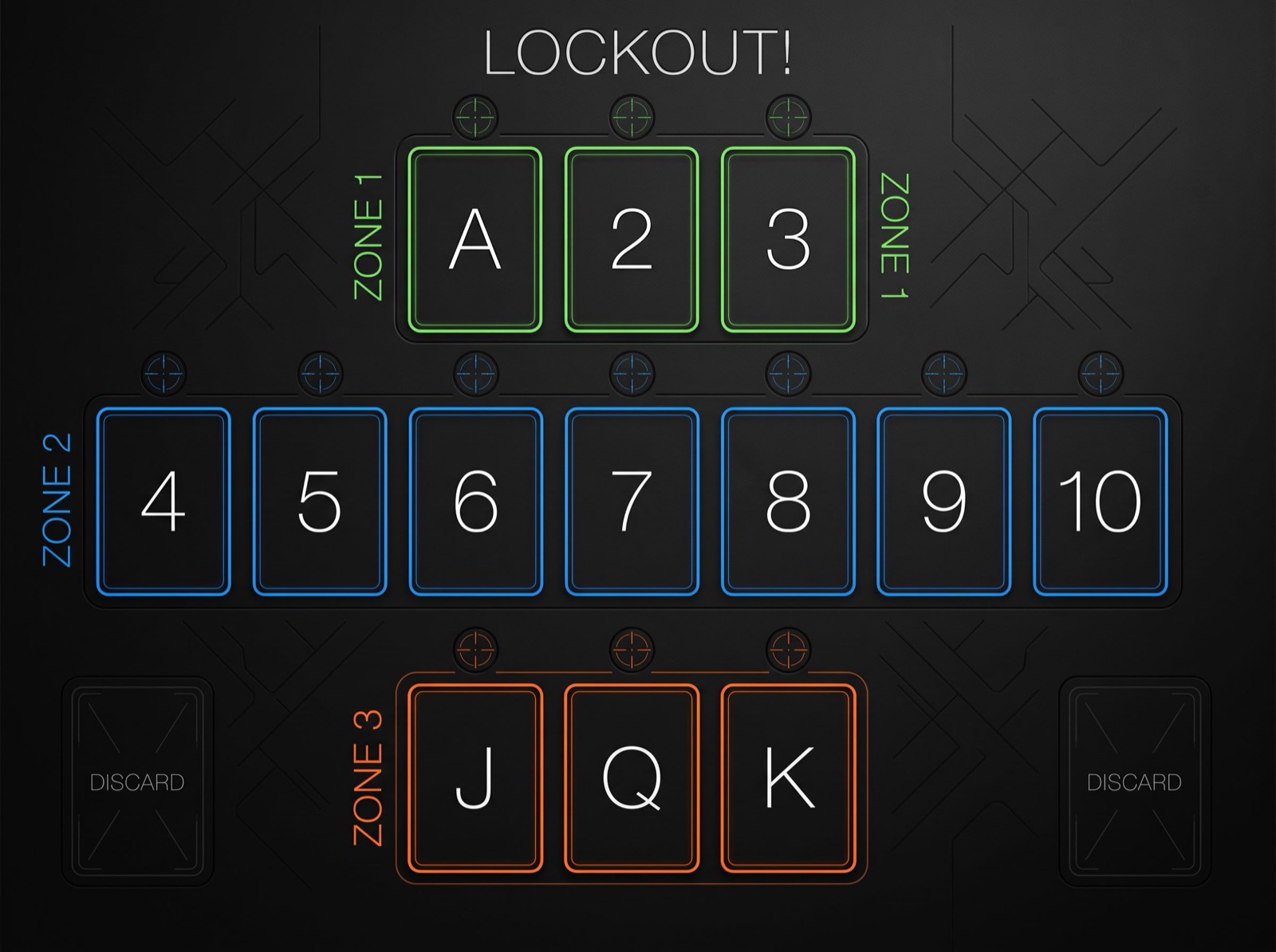 Concept for the Lockout! play mat: three zones of card spaces labeled A to K, with marker spots above each space and two discard areas